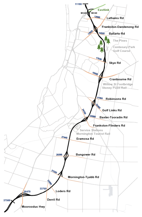 Penlink map 2025